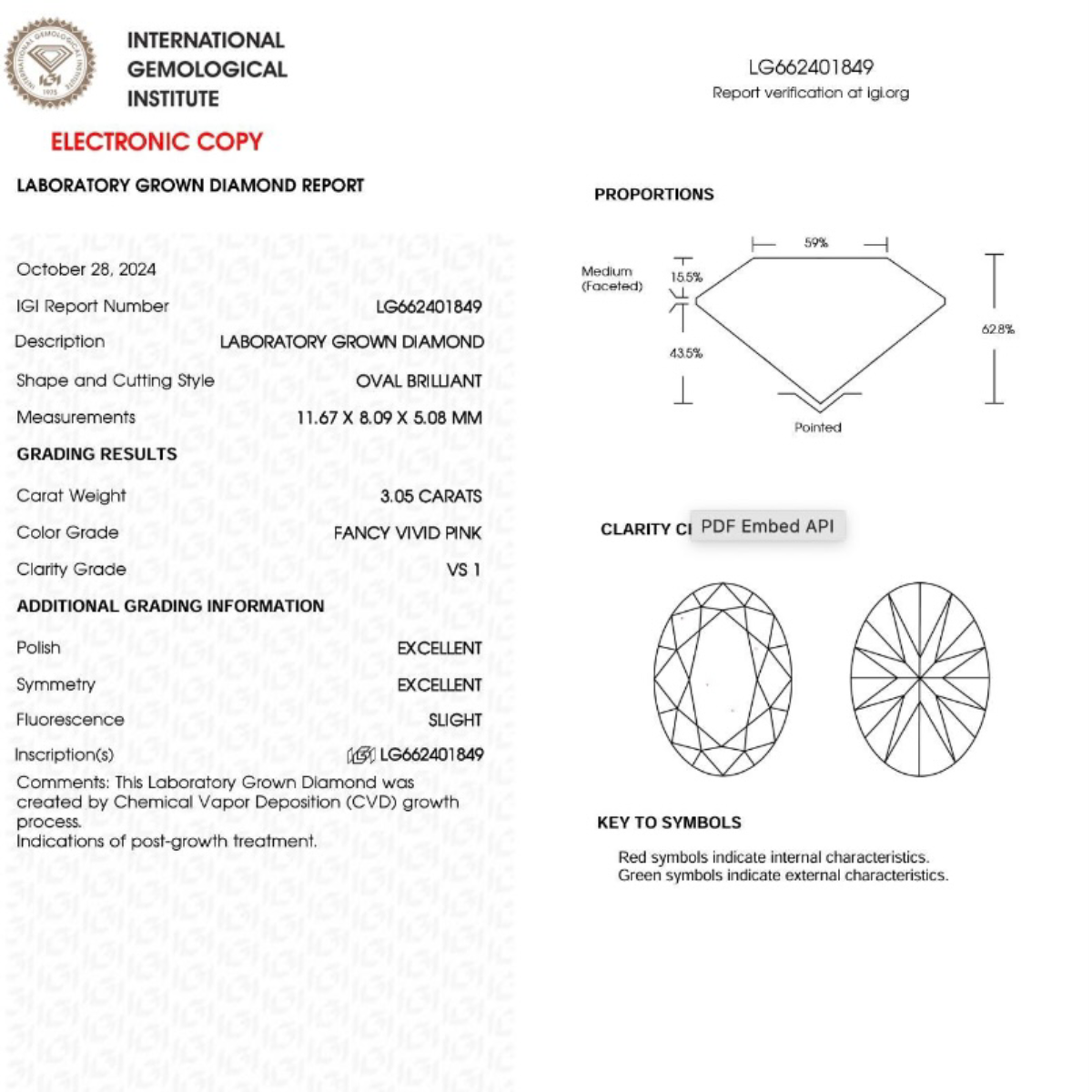 0.5-3.0ct Pink Oval Cut Lab Cr - đánh giá và giá Body Jewelry Vch